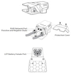 EcoFlow Power Kits LFP Battery Polarity Adapter