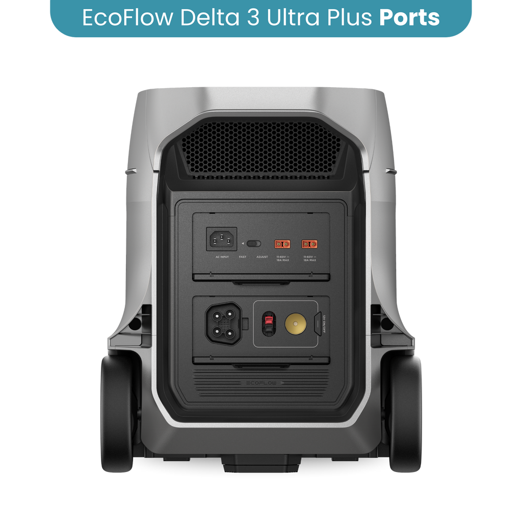 EcoFlow DELTA 3 Ultra Plus Portable Power Station 3072Wh