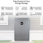 EG4 14.3 kWh PowerPro Wall Mount AllWeather LiFePO4 Battery | 48V | 280Ah