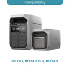 EcoFlow DELTA 3 Smart Extra Battery 1024Wh