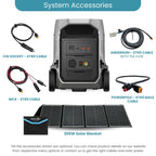 EcoFlow DELTA 3 Ultra Plus Portable Power Station 3072Wh