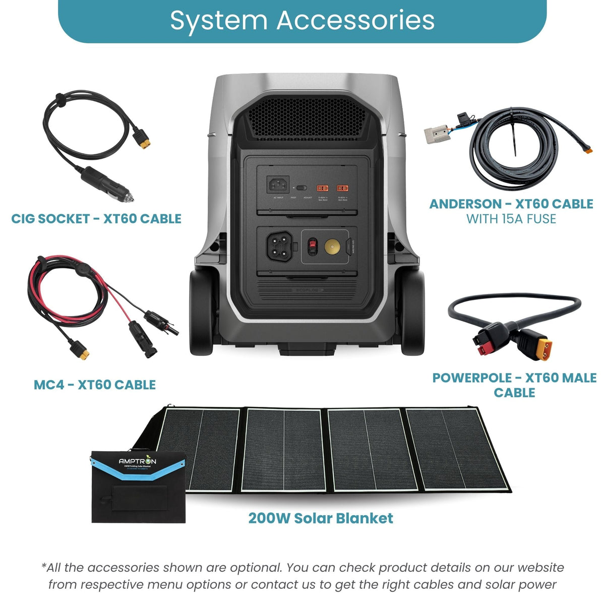 EcoFlow DELTA 3 Ultra Plus Portable Power Station 3072Wh