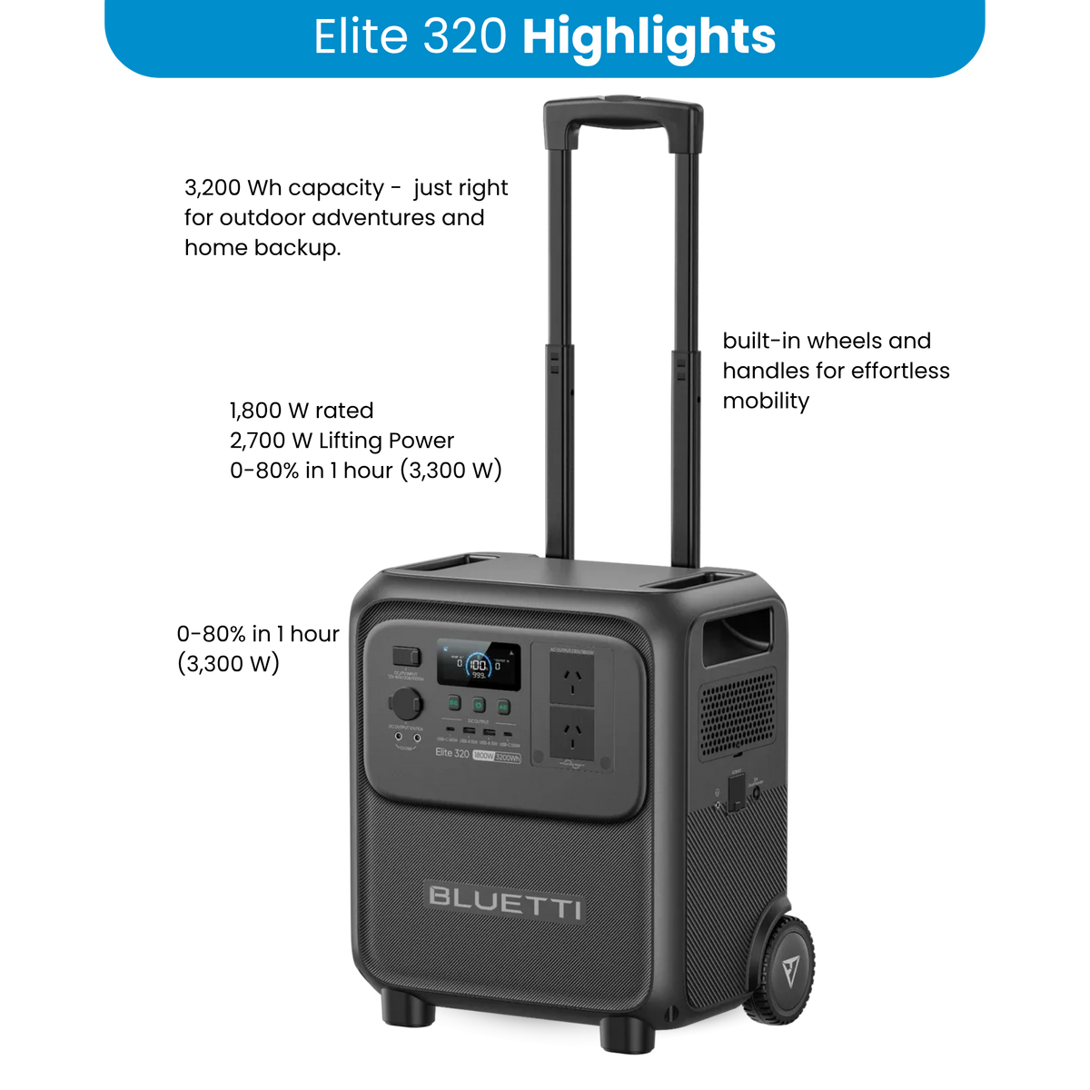 Bluetti Elite 320 1800W Portable Power Station with Wheels and Handle - 3200Wh