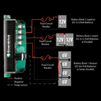 Enerdrive Dometic 12V 60A AC Battery Charger - EN31260