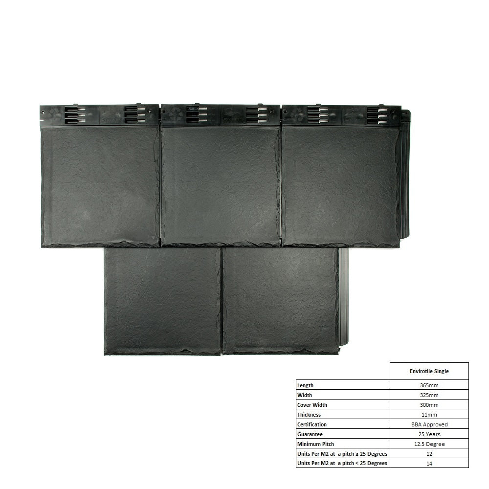Envirotile Plastic Slate Roof Tiles - Synthetic Roof Shingles