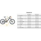 Eunorau Defender Fat Tire Dual Motor Electric Mountain Bike
