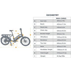 Eunorau Max Cargo Electric Utility Bike