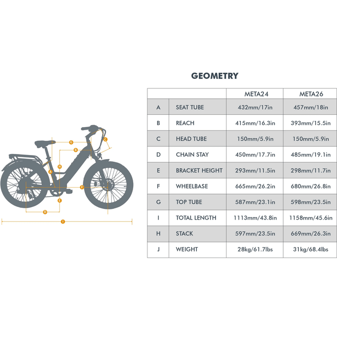 Eunorau Meta 2024 Electric Full Suspension Mountain Bike