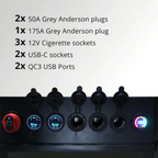 Exotronic Qi-Enabled Heavy Duty Battery Box - Exo-BB-2105-02