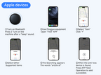 Smart Tag – E-Bike Anti-Theft Tracker