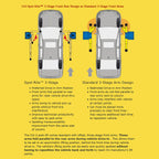 Forward-Lift I10 Two-Post Car Lift
