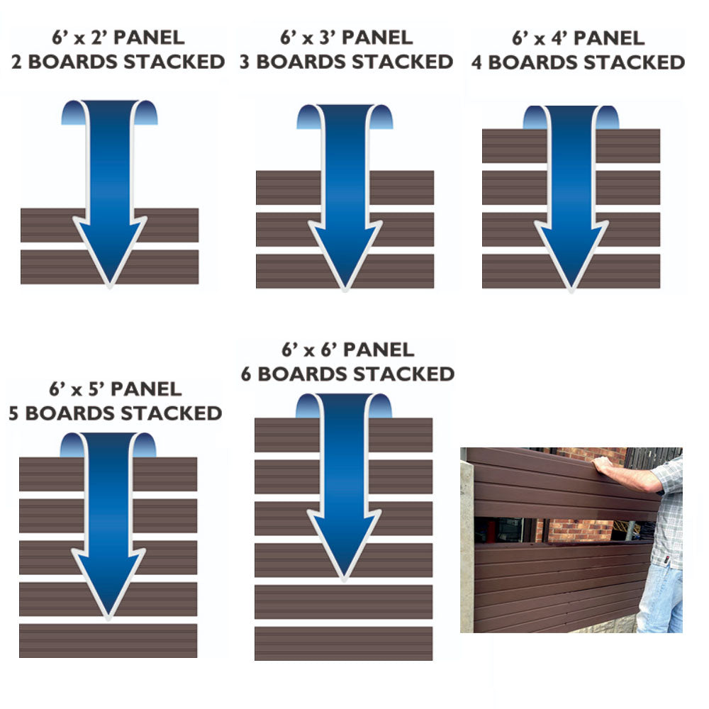 Composite Fencing Panels
