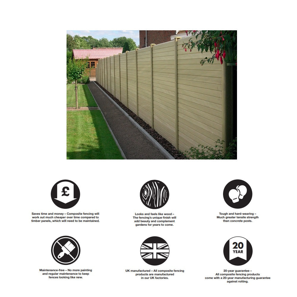 Composite Fencing Panels