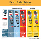 Soudal Fix ALL TurboTack Adhesive