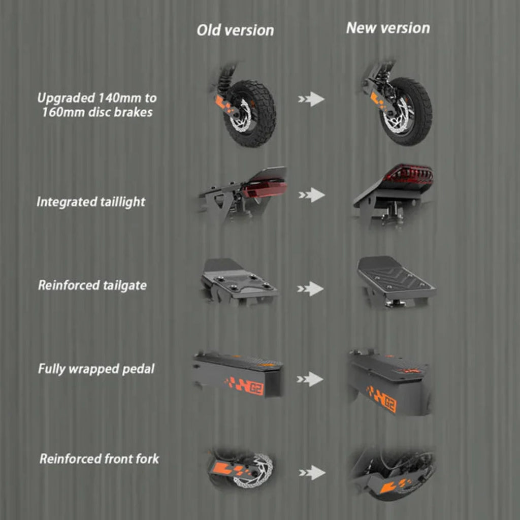 KuKirin (Kugoo) G2 Electric Scooter 2026 Version