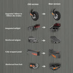 KuKirin (Kugoo) G2 Electric Scooter 2026 Version