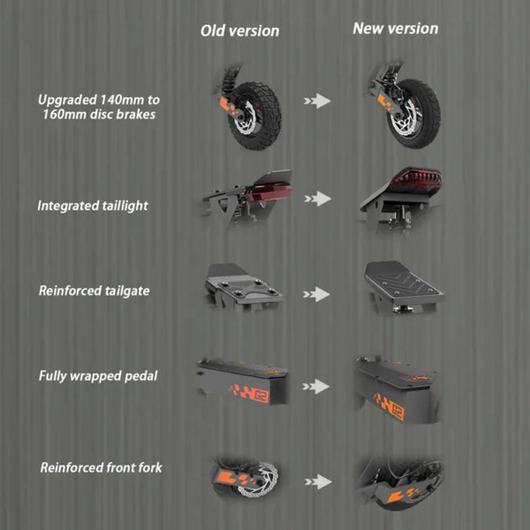 KuKirin (Kugoo) G2 Electric Scooter 2026 Version