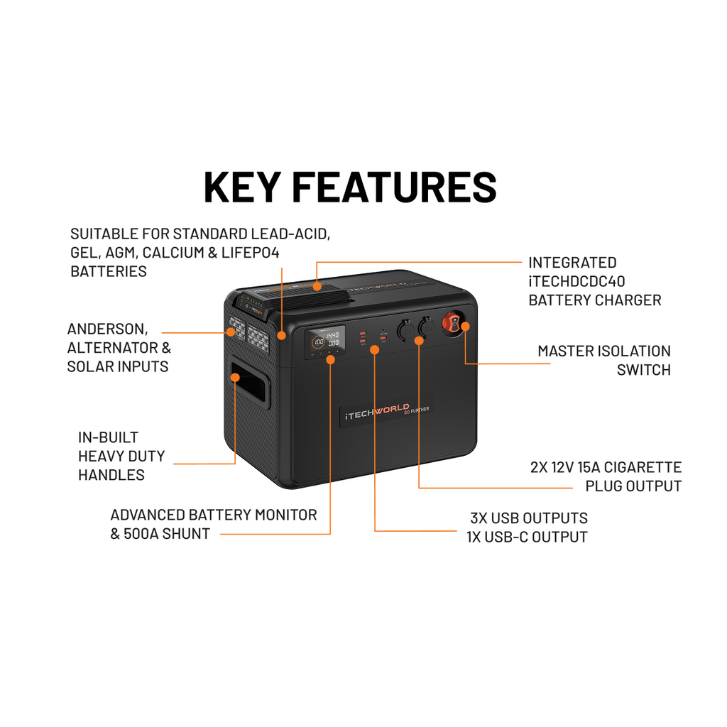 GoFurther Premium | Battery Box | with iTECHDCDC40 & iTECHBM500 with Shunt
