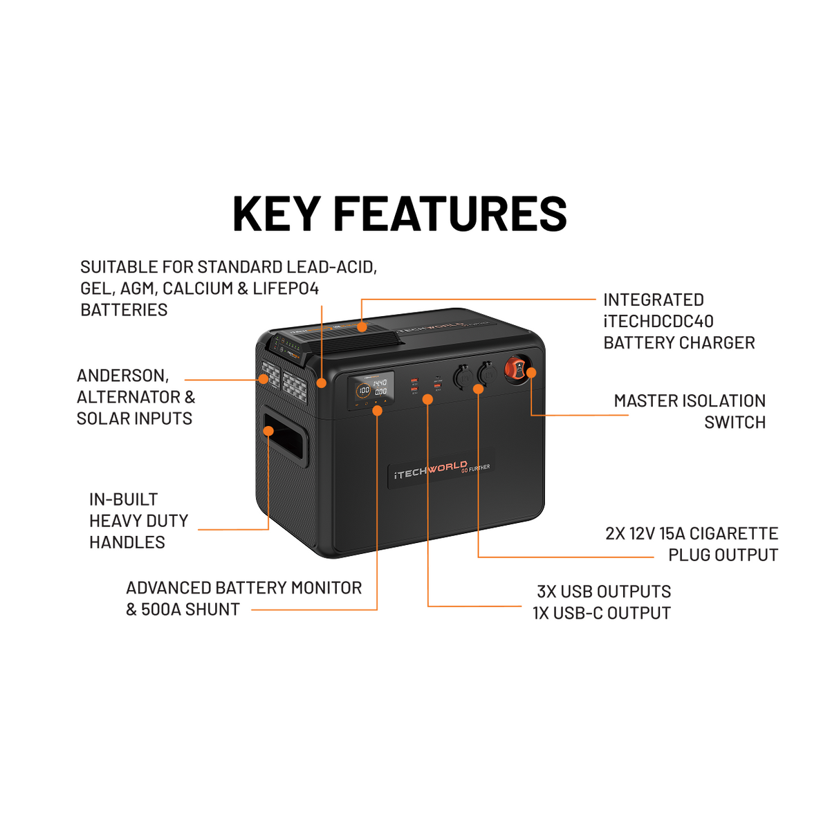 GoFurther Premium | Battery Box | with iTECHDCDC40 & iTECHBM500 with Shunt