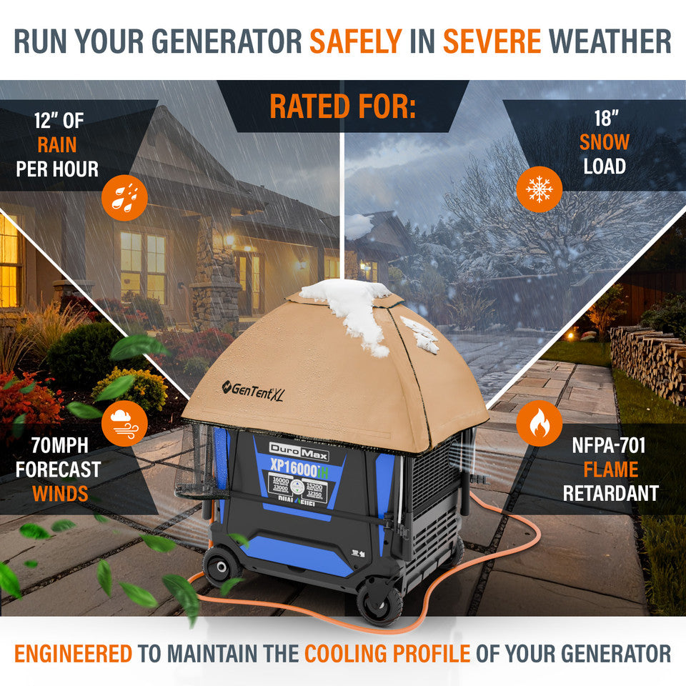 GenTent GTXICSMSBK XL Inverter Kit Reliable Outdoor Protection - Black