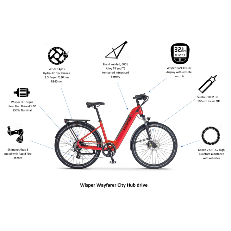 Wisper Wayfarer H7 Hub Drive Step Through Electric Bike 43V
