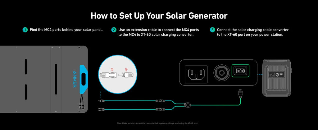 Anker SOLIX PS100 100W Bifacial Portable Solar Panel