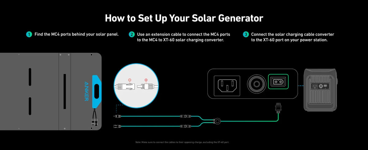 Anker SOLIX PS100 100W Bifacial Portable Solar Panel