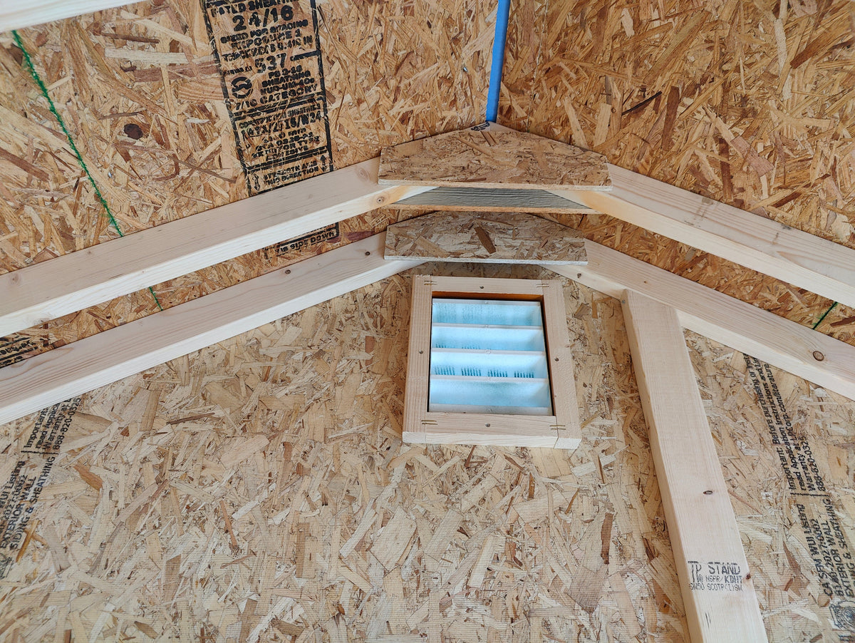 10x10 Workshop – Estate Edition