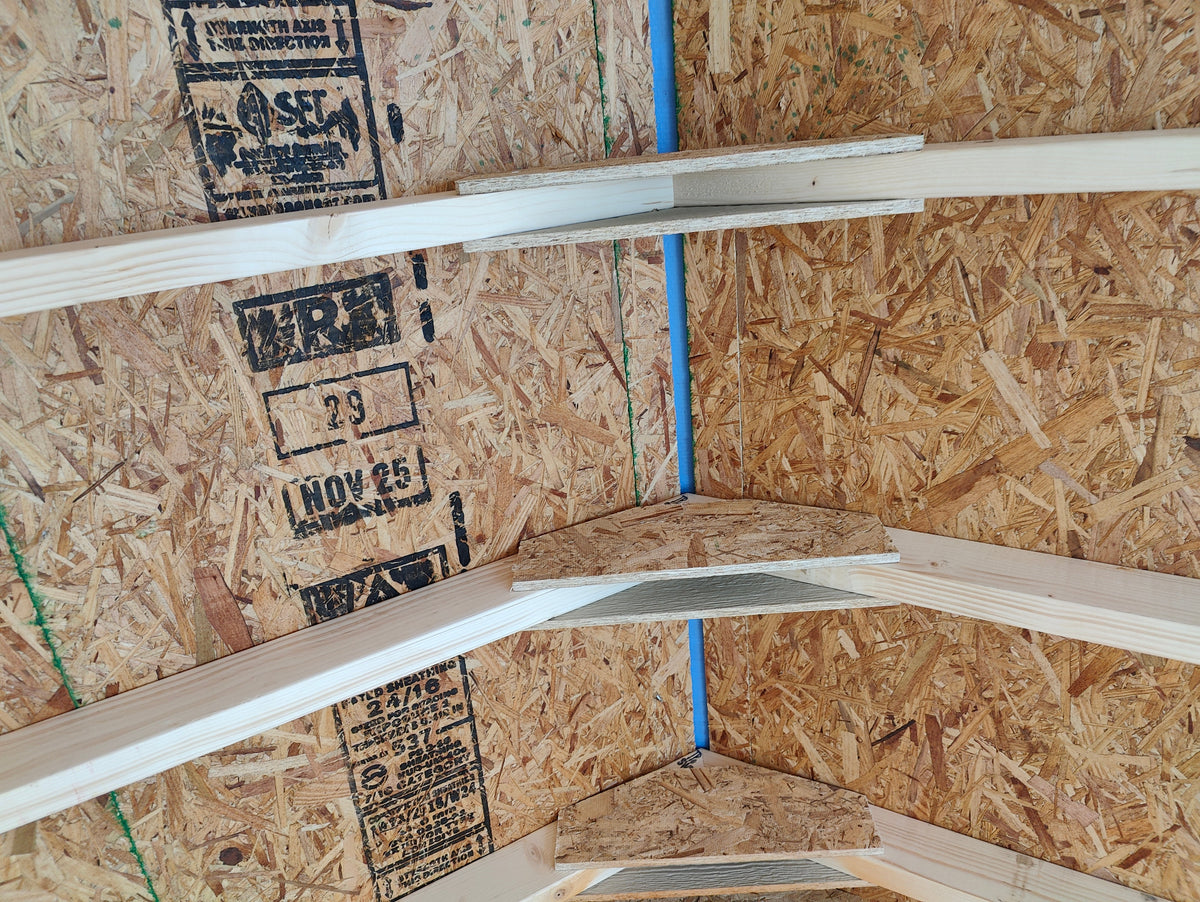 10x10 Workshop – Estate Edition