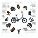 Juicy Bike Compact Plus Low Step Folding Electric Bike