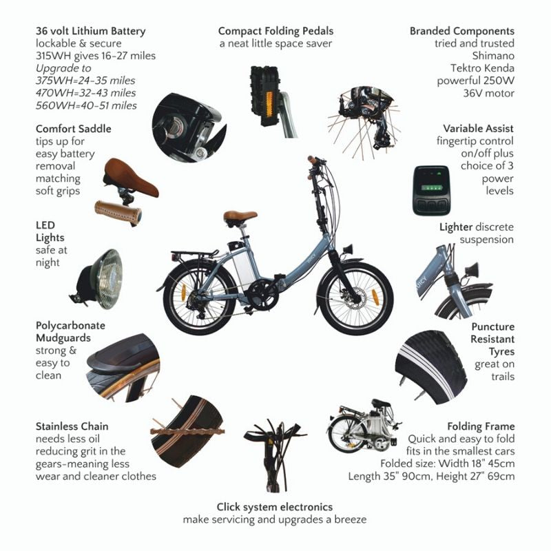 Juicy Bike Compact Plus Low Step Folding Electric Bike