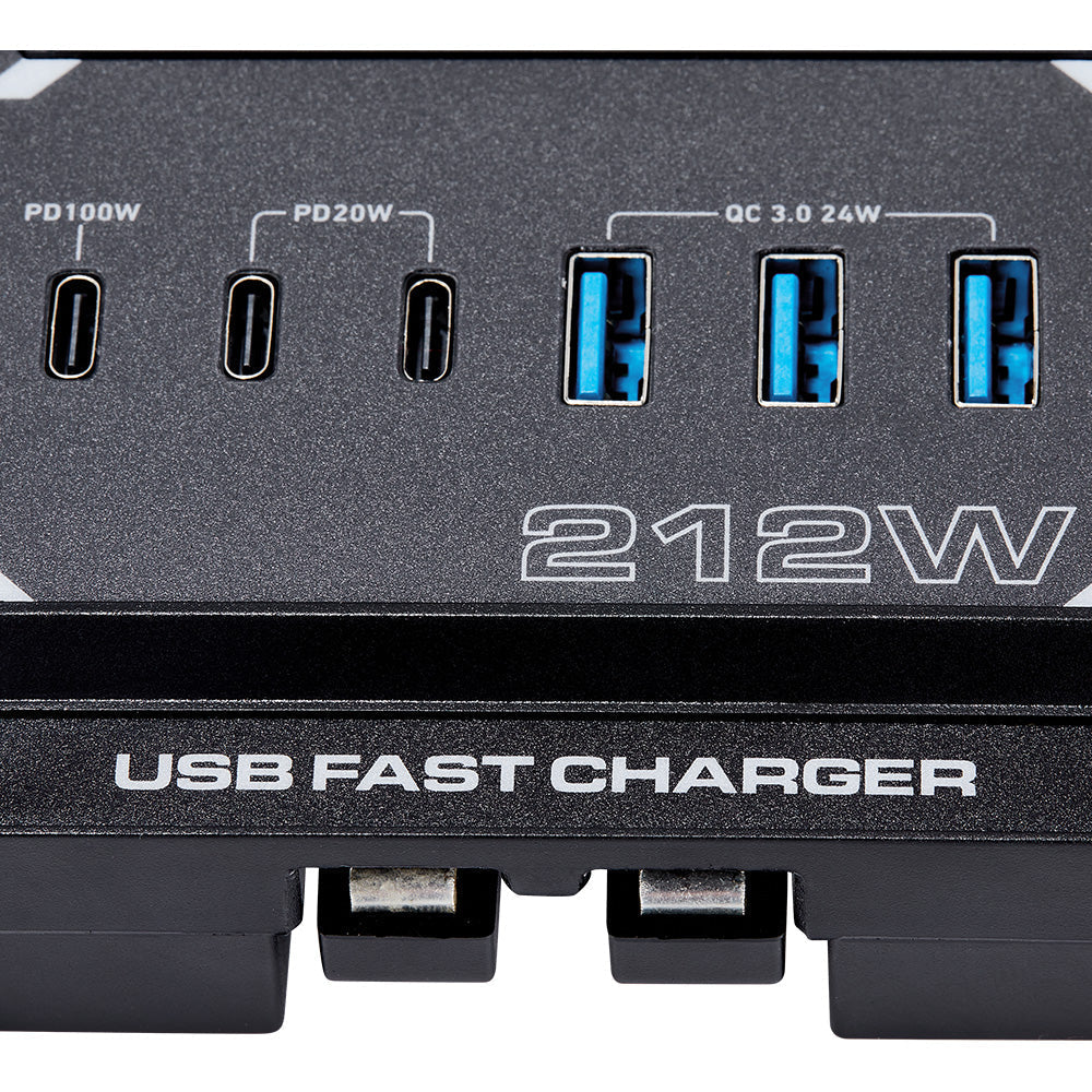 KickAss 12V Anderson To USB Fast Charger - 212W