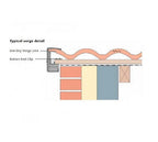 Klober Dry Verge Units (Left & Right Handed)