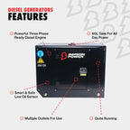 Bimson Power 12.5 kVA 3 Phase Diesel Generator - Wireless Start