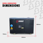 Bimson Power 15 kVa Diesel Generator