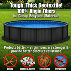 28' Round Premium Liner Pad For Under Above Ground Pool Liner