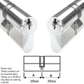 Keyed Alike Euro Cylinder Locks Pair