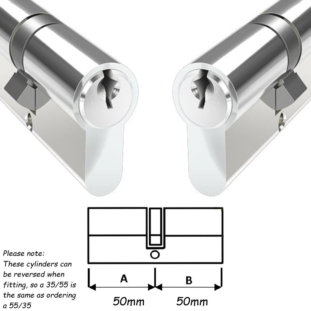 Keyed Alike Euro Cylinder Locks Pair