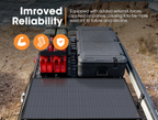 San Hima 200W Solar Panel Kit Mono Shingled Fixed Power Caravan Camping
