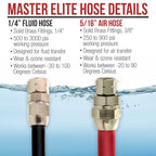 25 Foot Air and Fluid Hose Assembly Set with Fittings for Spray Guns, Paint Pressure Pot Tanks, Professional Heavy Duty - Air 3/8" NPS, 5/16" ID &
