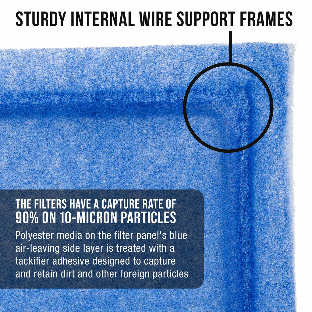Premium Paint Spray Booth Tacky Intake Filter Panel 20" x 20", Box of 20, Internal Wire Frame, Crossdraft Booth Filtration Dirt Particles