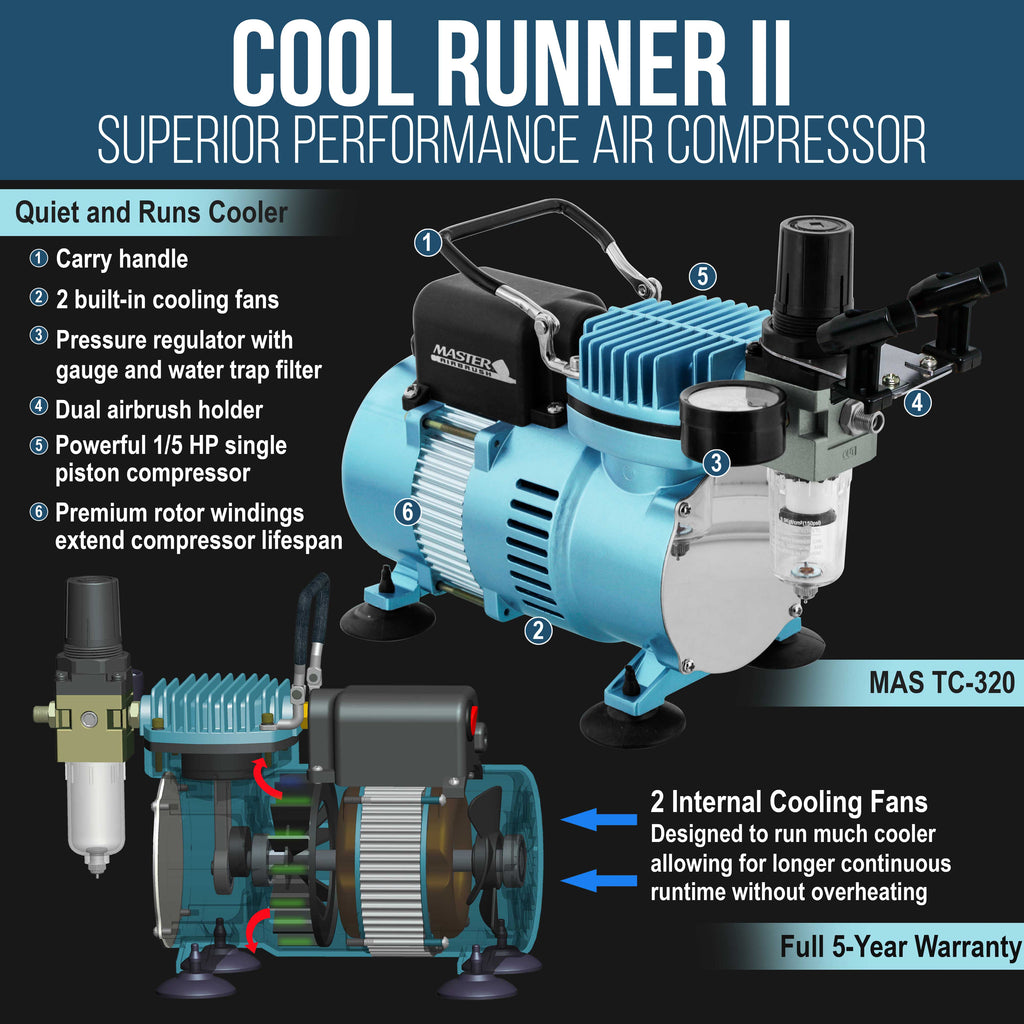 Cool Runner II Dual Fan Air Compressor System Kit with Plus Ultimate Airbrush Set with 3 Tips 0.2, 0.3 & 0.5 mm, Case, Dual-Action, 2