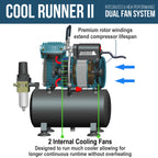 Cool Runner II Dual Fan Air Storage Tank Compressor System Kit with Plus Ultimate Airbrush Set with 3 Tips 0.2, 0.3 and 0.5 mm, Case