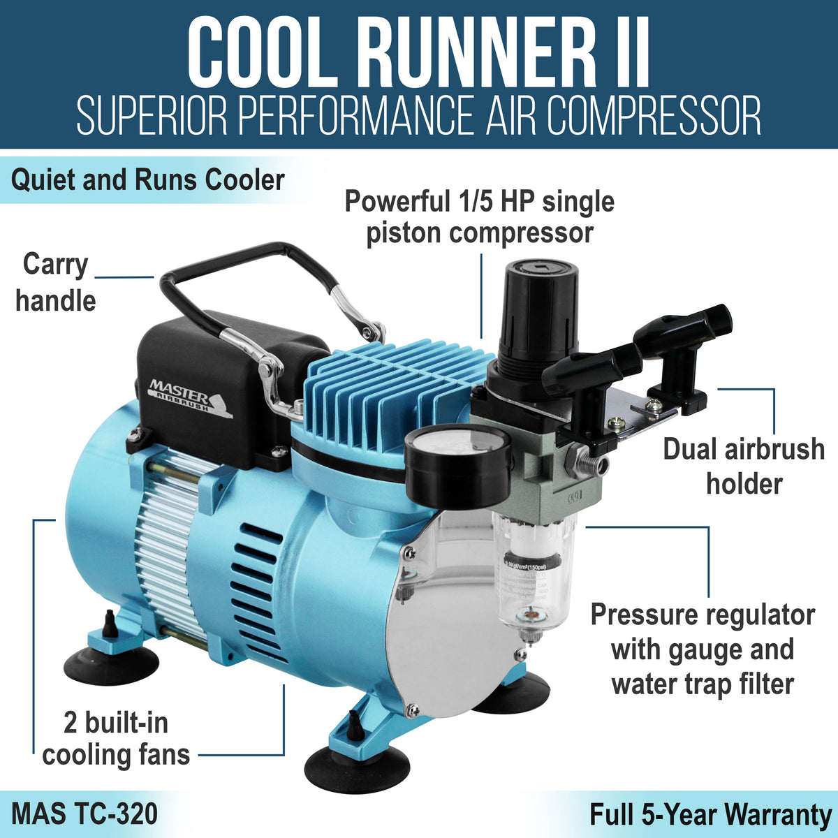 Cool Runner II Dual Fan Air Compressor System Kit with Plus Ultimate Airbrush Set with 3 Tips 0.2, 0.3 and 0.5 mm, Case, Dual-Action