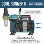 Cool Runner II Dual Fan Air Compressor System Kit with Plus Ultimate Airbrush Set with 3 Tips 0.2, 0.3 and 0.5 mm, Case, Dual-Action