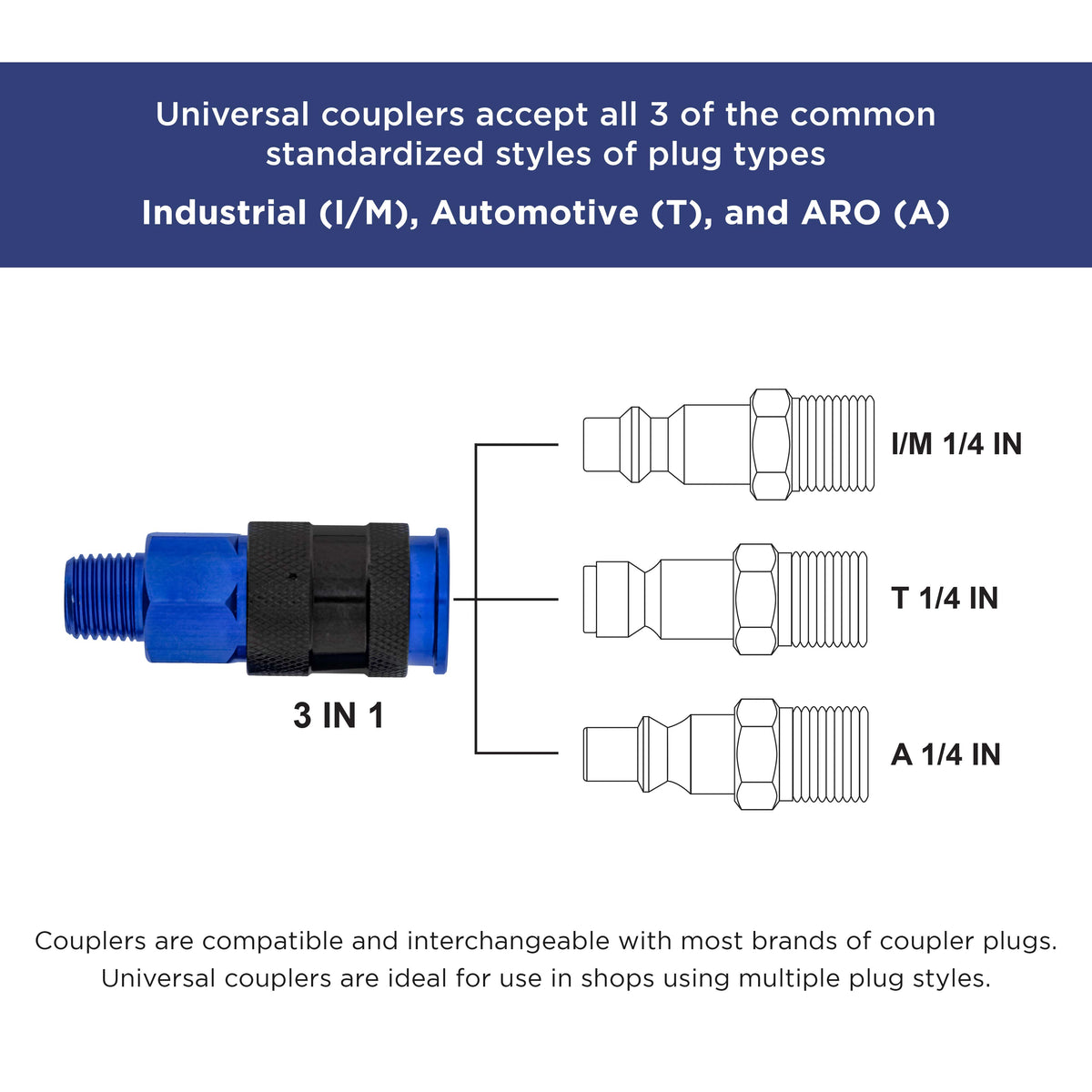 Series 8 Piece Universal Air Hose Quick Push Connect Coupler Set with 1/4" NPT Male Threads - Accepts 3 Common Plugs Types, I/M Industrial, T Auto, A ARO