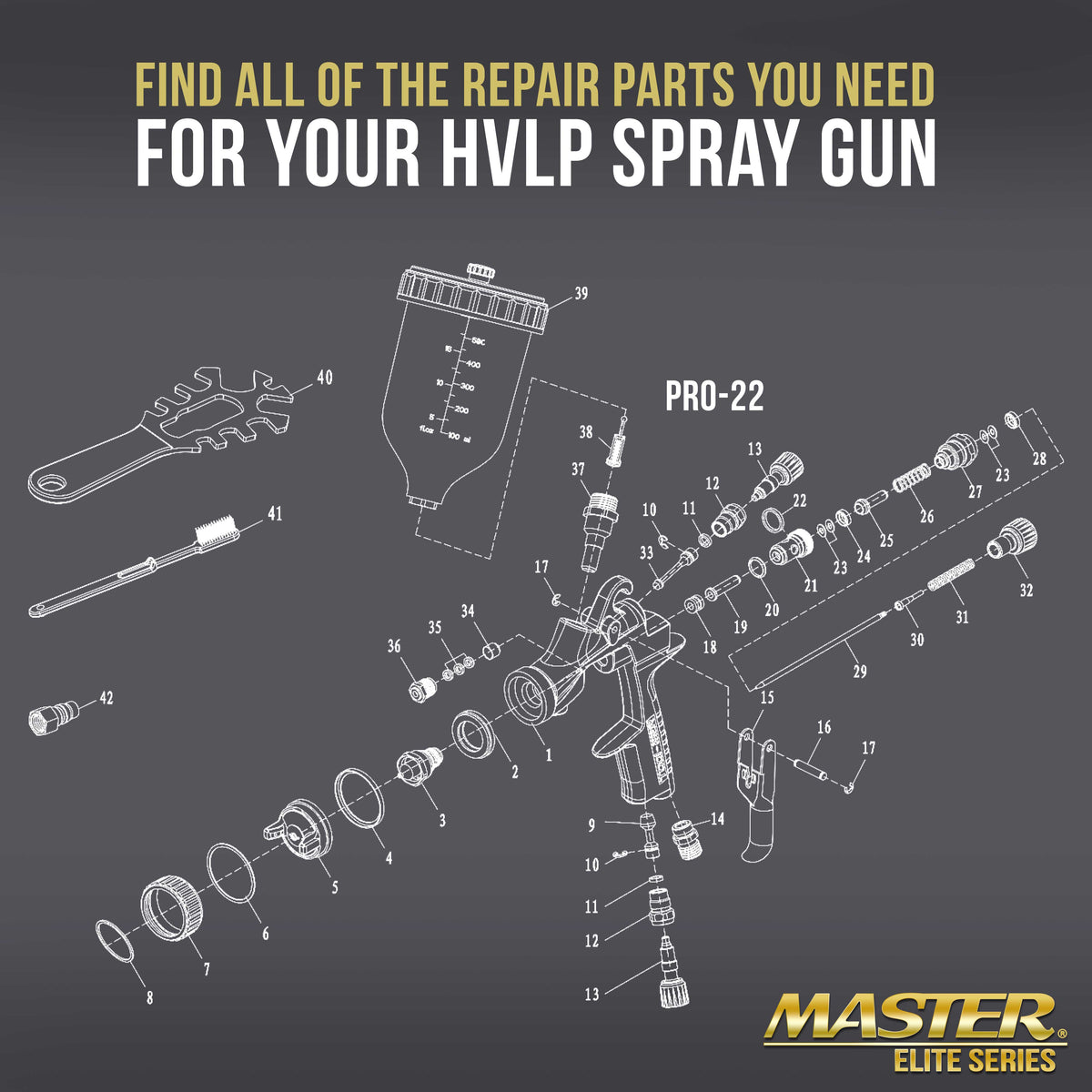 1.4 mm Needle, Fluid Nozzle and Air Cap Set Only - Fits PRO-22 HVLP Touch-Up Spray Gun