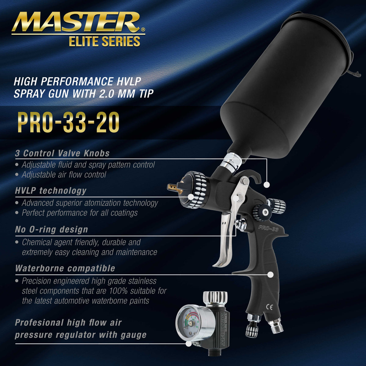 High Performance PRO-33 HVLP Paint Sprayer Gun with 2.0mm Tip, 1L Cup, Regulator Gauge, MPS Adapter