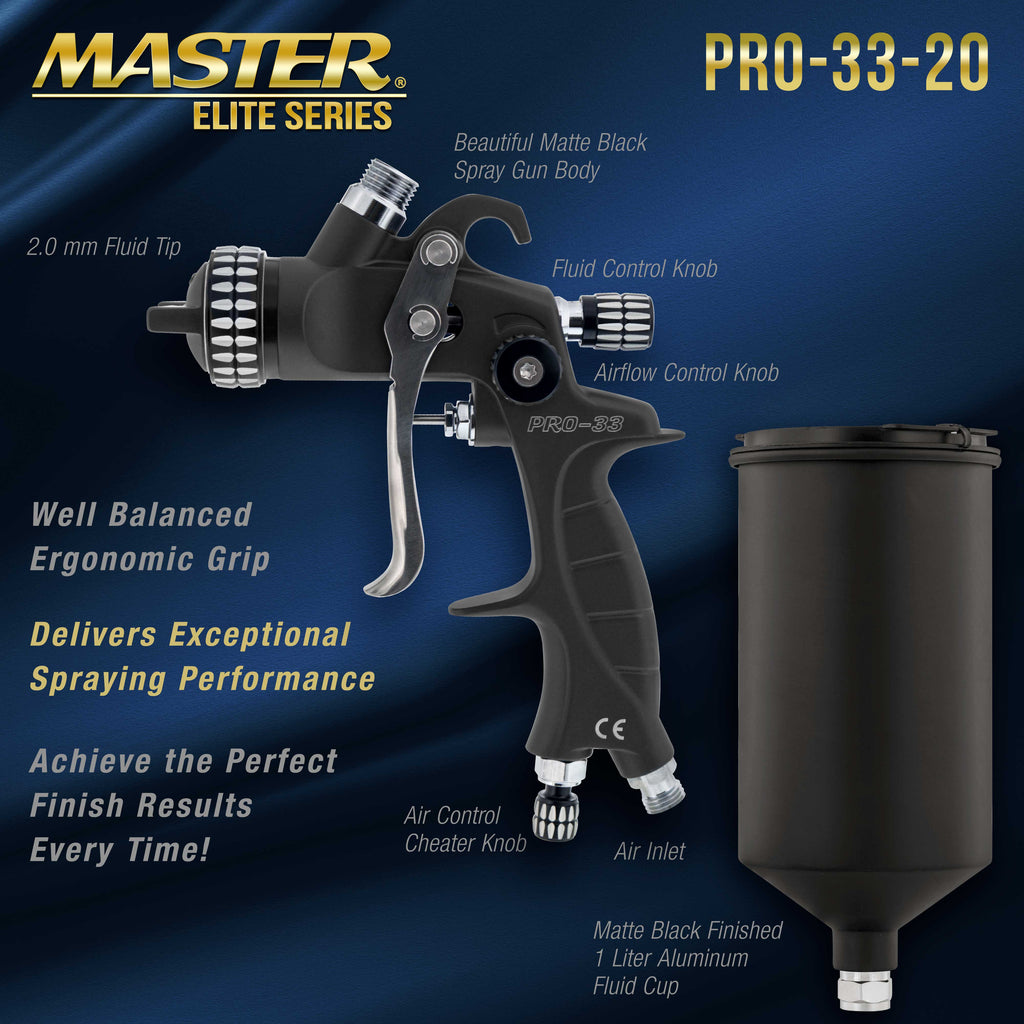High Performance PRO-33 HVLP Paint Sprayer Gun with 2.0mm Tip, 1L Cup, Regulator Gauge, MPS Adapter