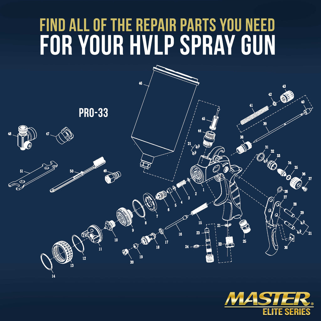 1.8 mm Needle, Fluid Nozzle and Air Cap Set Only - Fits PRO-33 High-Performance HVLP Spray Gun